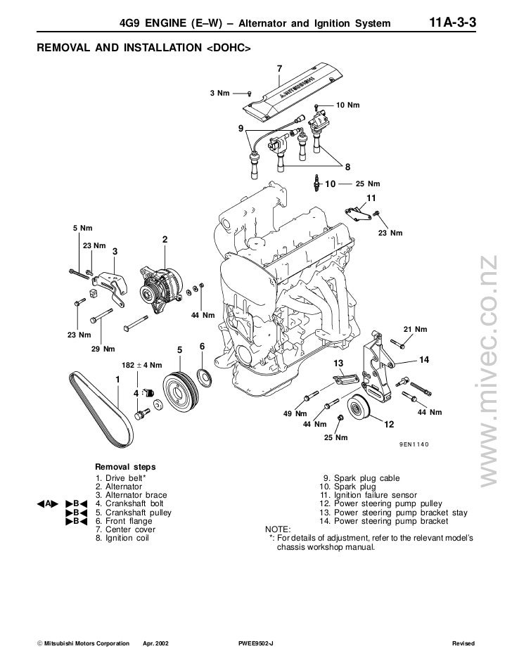 Mitsubishi Starion Engine Diagram